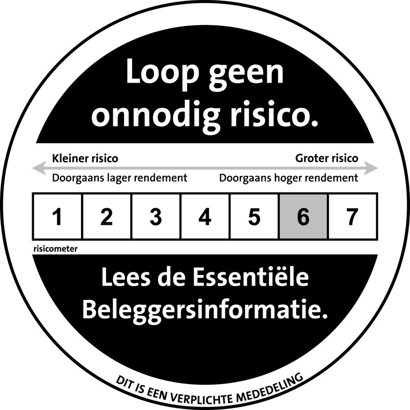 Risicoscore 6 AFM logo